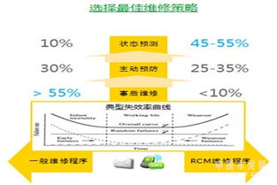 梅峰智能工廠 水泥制造的未來(lái)與創(chuàng)新研發(fā)