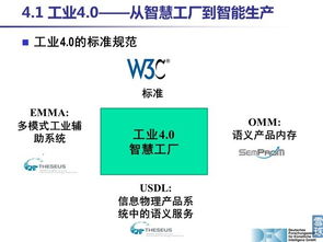 工業(yè)4.0深度解析 從智慧工廠到智能生產(chǎn)的高清PPT指南